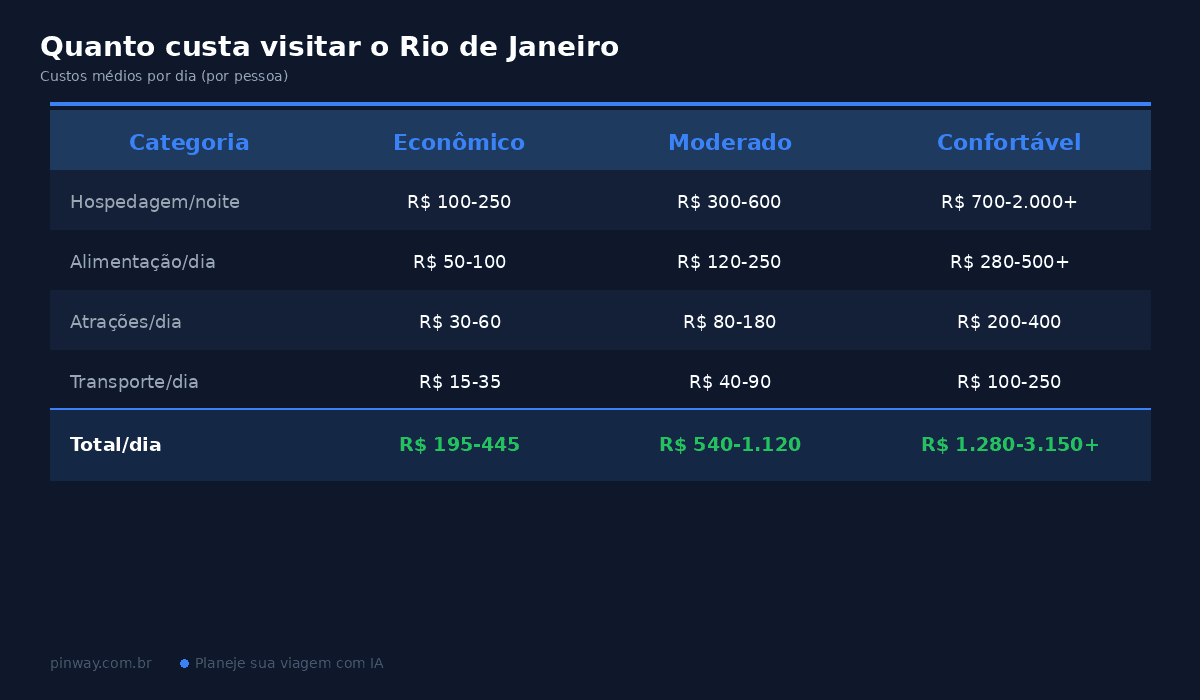 Imagem do artigo